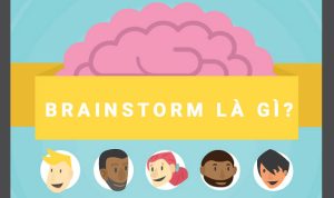 Read more about the article Brainstorming Là Gì ? Phương Pháp Sử Dụng Brainstorm Nhóm