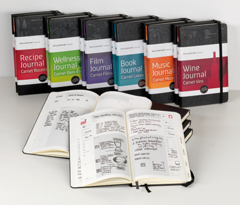 So Sánh 2 Cuốn Sổ Tay Phổ Biến Nhất Hiện Nay Moleskine Và Field Notes 14