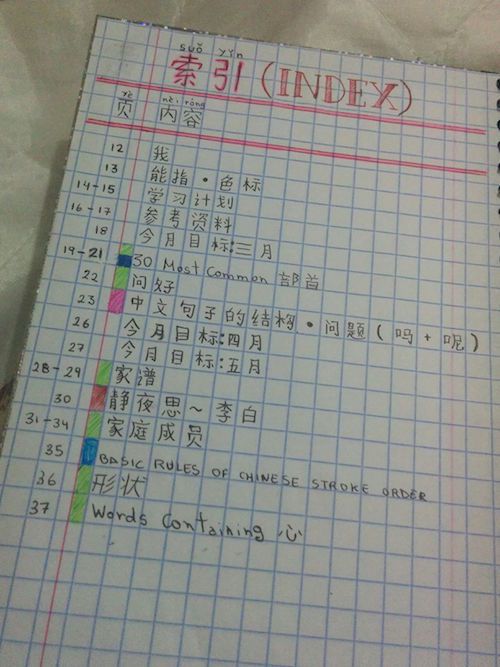 8 Ý Tưởng Để Học Ngoại Ngữ Hiệu Quả Hơn Với Sổ Tay 22